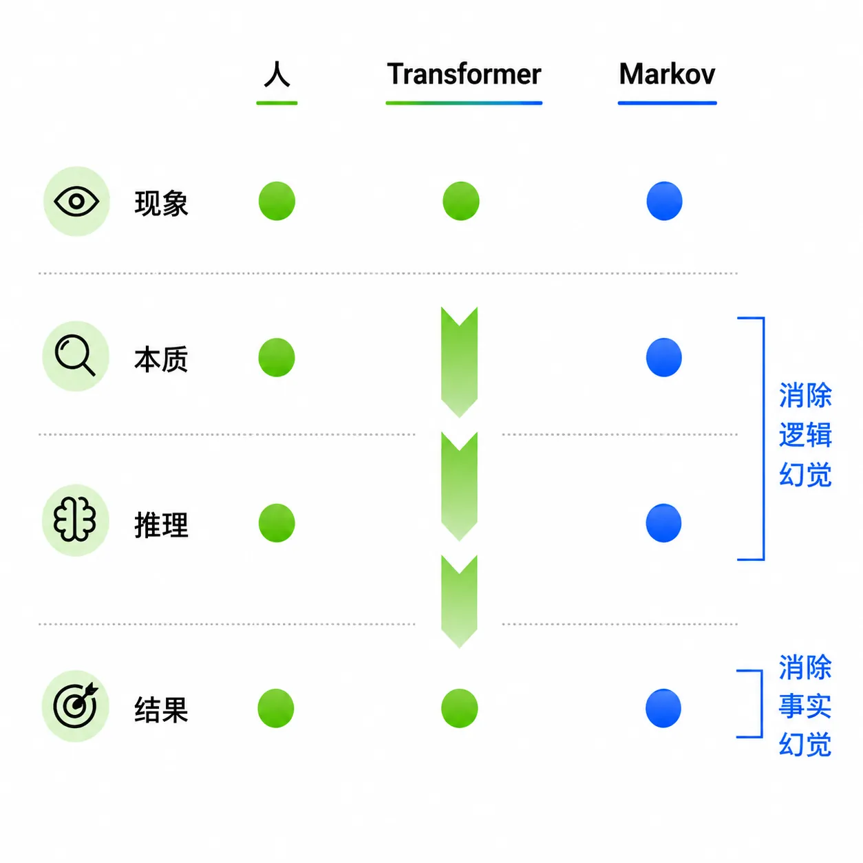 产品界面示意