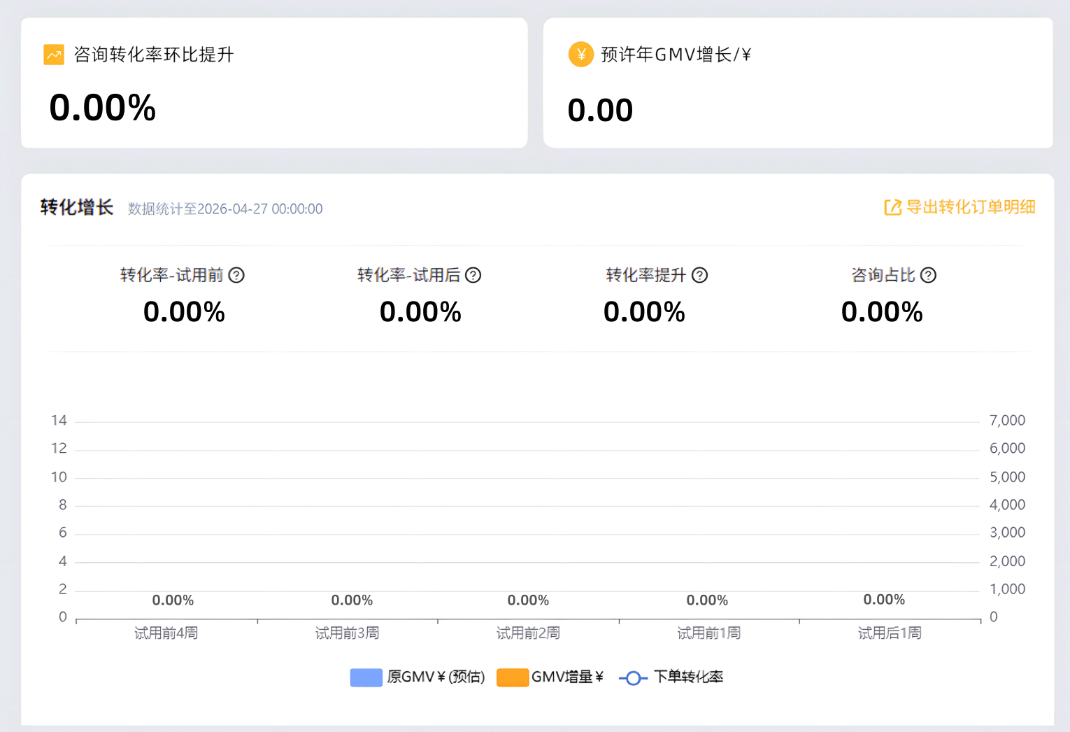 哆哆 AI 超级导购动效演示