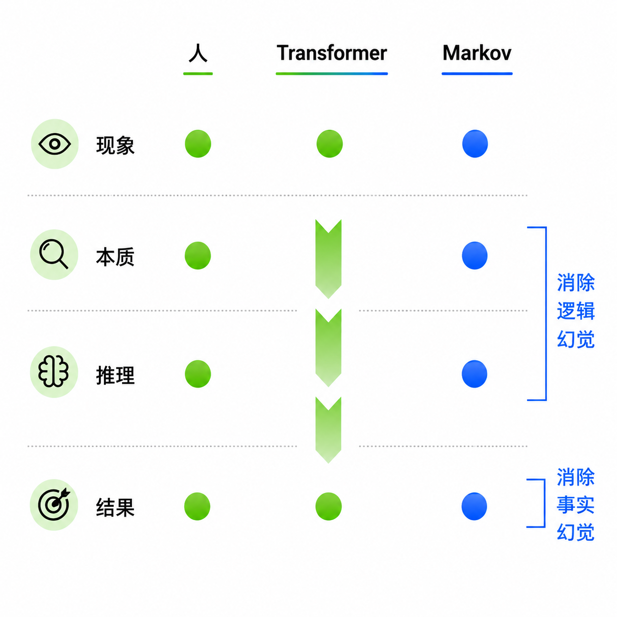 产品界面示意
